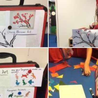 Religious Education