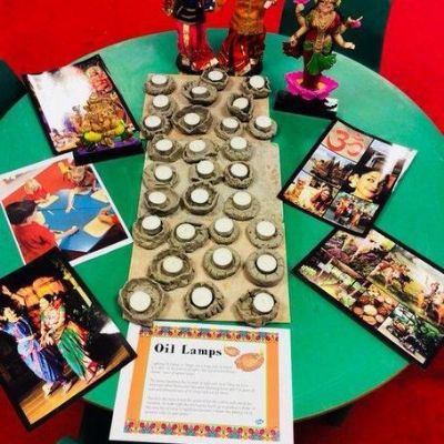 Art and Design in action 2019-2020