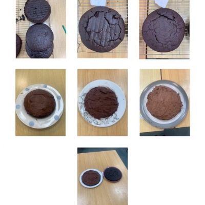 Food Technology in Action 2022-23