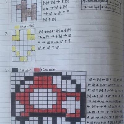 Computing in Action 2020-2022